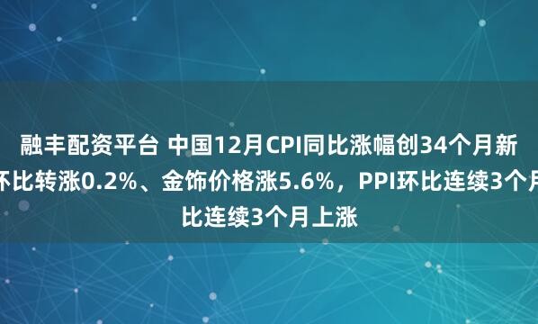 融丰配资平台 中国12月CPI同比涨幅创34个月新高，环比转涨0.2%、金饰价格涨5.6%，PPI环比连续3个月上涨